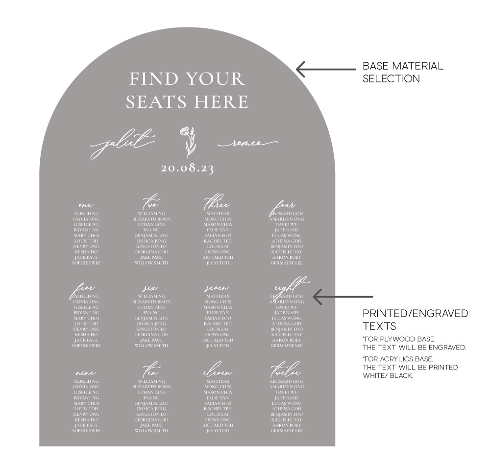 wedding seating chart guide - floral script design1
