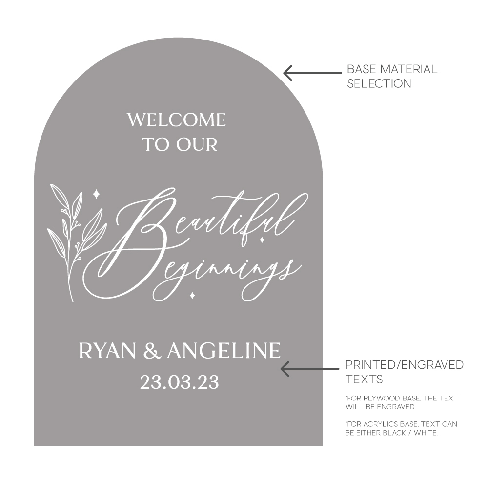 wedding signage guide - beautiful beginnings design