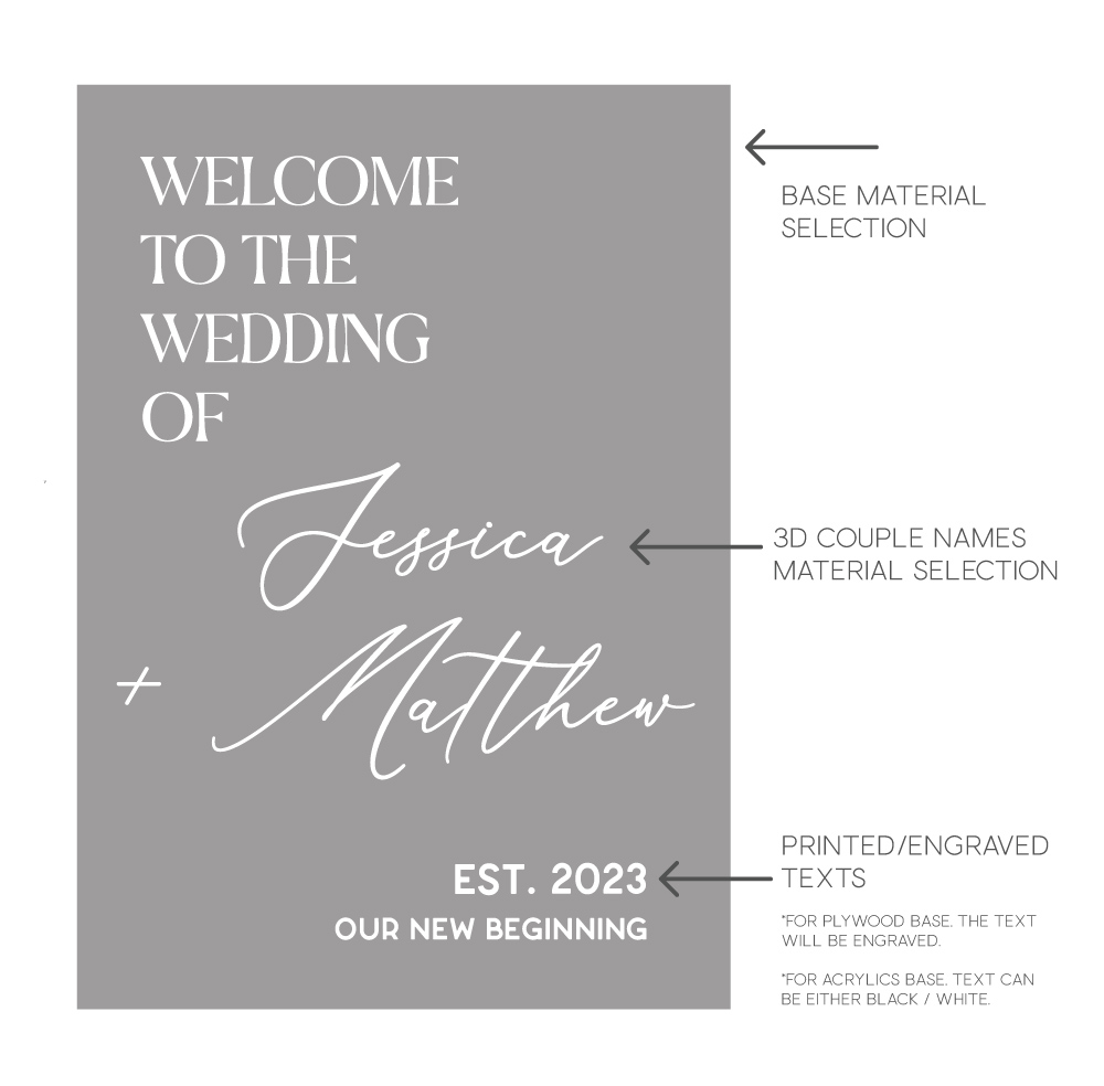 wedding signage guide - welcome to the wedding script design