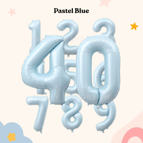 [40 Inch Number Foil Helium Balloons] - Pastel Blue Giant Mylar Number Foil Helium Balloon